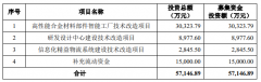 <b>按照进行了审核</b>