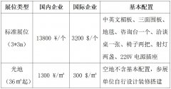 您的创做工做带来本色性的帮帮